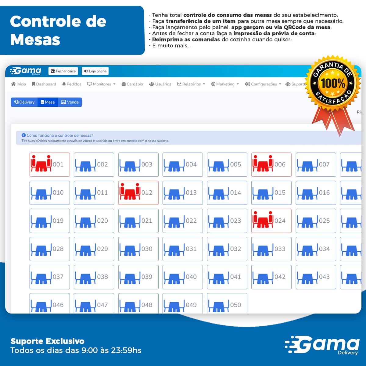 Sistema Completo para Restaurante | Gestão, Pedidos e Atendimento Integrado